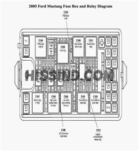 relay location under distribution box 08 mustang|2005 mustang relay diagram.